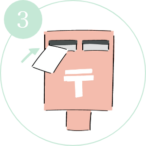 利用方法3
